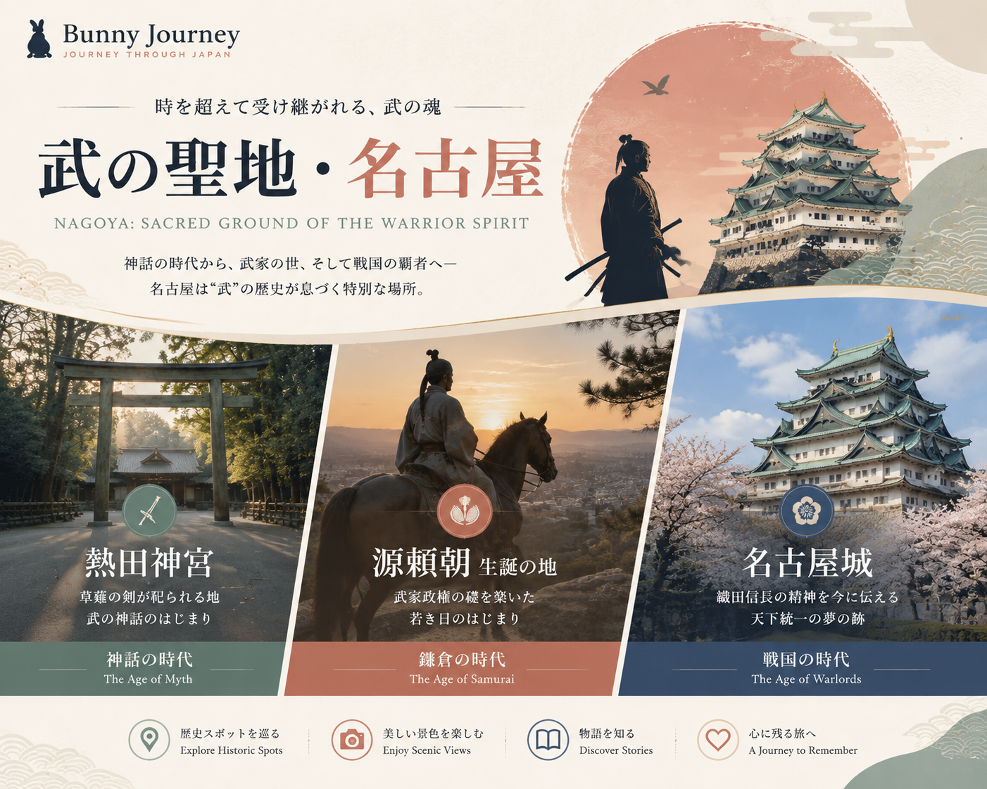 武の聖地・名古屋