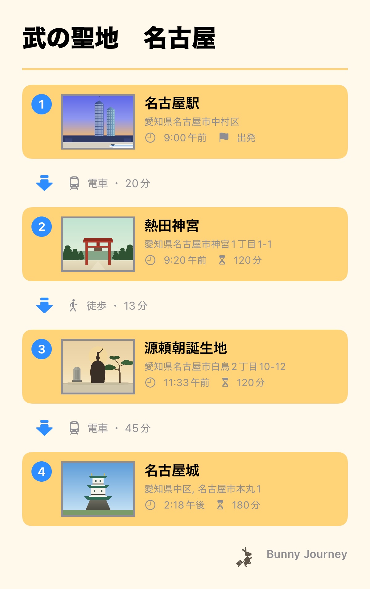 旅程のスクリーンショット