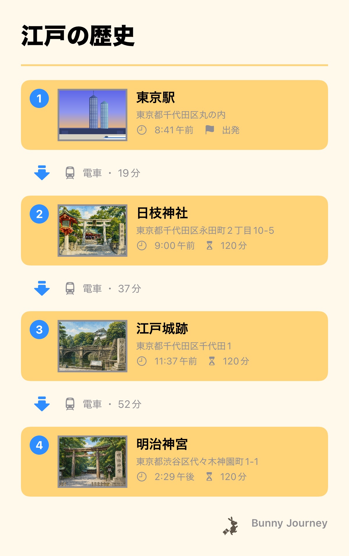 旅程のスクリーンショット