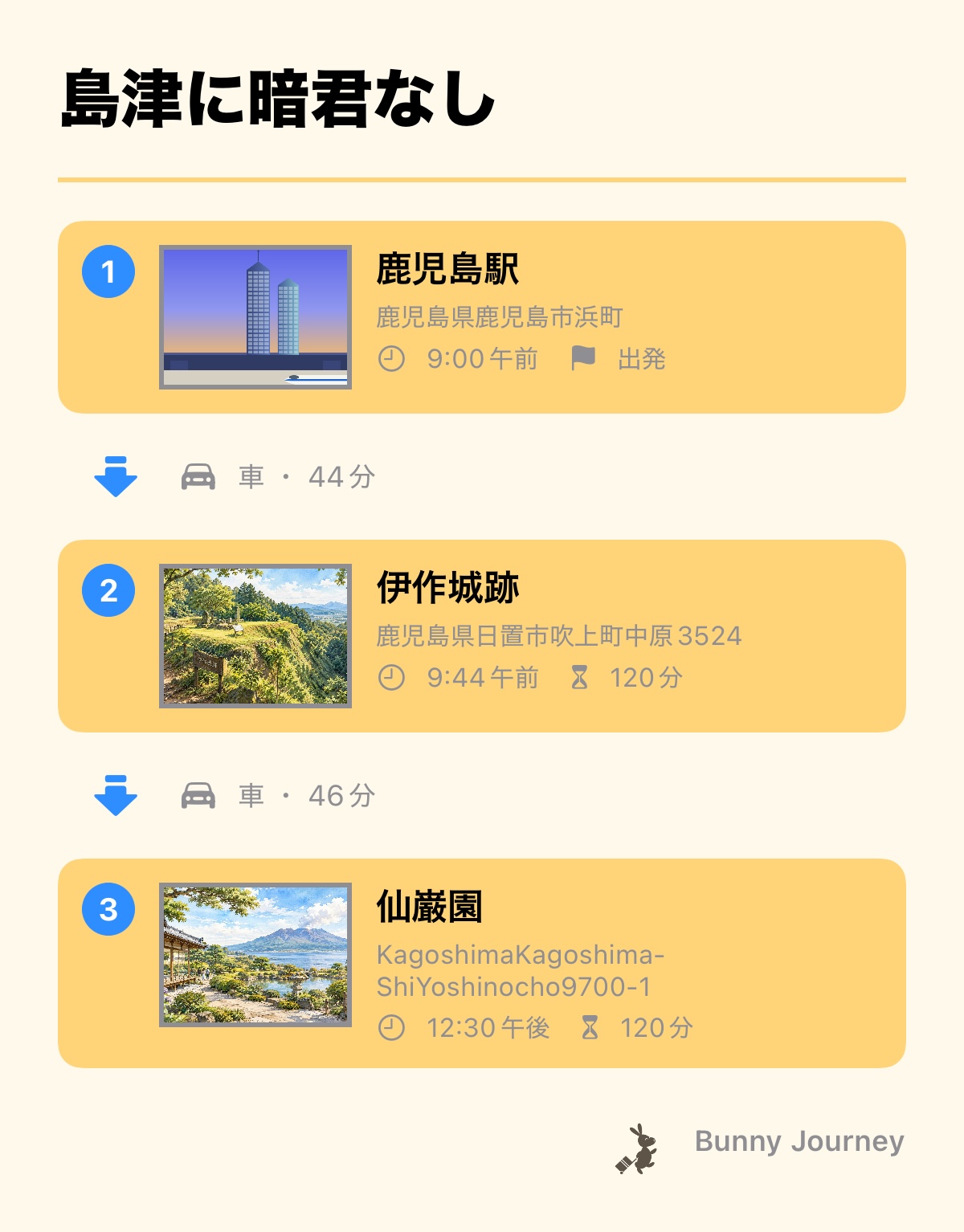 旅程のスクリーンショット